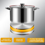Stock Pot-Stainless Steel StockPot with Lid-8 QT Soup Pot-Induction Stockpot, Oven, Gas, Dishwasher Safe…