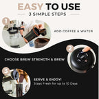 VINCI Express Cold Brew, Electric Cold Brew Coffee Maker in 10 minutes, 4 Brew Strength Settings & Cleaning Cycle, Easy to Use & Clean, Glass Carafe 1.4 Liters Push Button Control