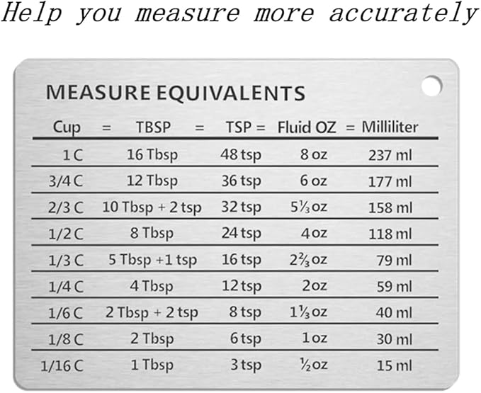 CoaGu Coffee Scoop 18/8 Stainless Steel Tablespoon (1pc 15ml with Magnet Measurement Metric Conversion Chart)
