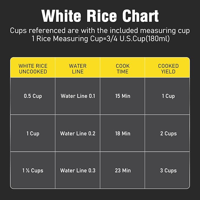 Mini Rice Cooker 1-1.5 Cups Uncooked(3 Cups Cooked), Rice Cooker Small with Bento Box, Removable Nonstick Pot, One Touch&Keep Warm Function, Portable Cooker for Soup Grain Oatmeal Veggie, Black