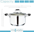Stainless Steel Stock Pot, 4 Quart, With Clear Glass Lid, Steam Hole, Permanent Markings, Gas, Electric & Induction Compatible