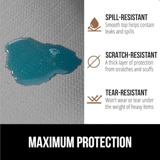 GORILLA GRIP Slip Resistant Drawer and Shelf Liner 2 Pack, Non Adhesive Water Resistant, Easy Clean and Trim, Smooth Surface Liners for Kitchen Cabinet Shelves Drawers Pantry 20 IN x 20 FT, Light Gray