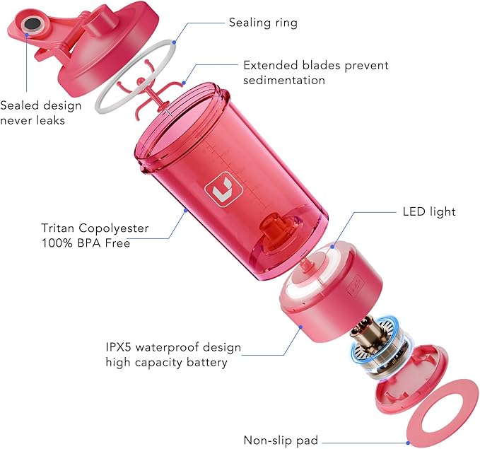 Electric Shaker Bottle USB C Rechargeable Protein Shaker Bottle Shaker cups for Protein Shakes Mixer with 24oz BPA Free Tritan Meal Replacement Shakes Made with Tritan Portable Blender Cup (Rosered)