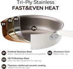 Ceramic Deep Frying Pan Nonstick - 11"(5.5 Qt) Sauté Pan with Lid, Titanium Reinforced Tri-Ply Stainless Steel Skillet, PTFE&PFOA-Free, Non-Toxic, Compatible with All Stovetops