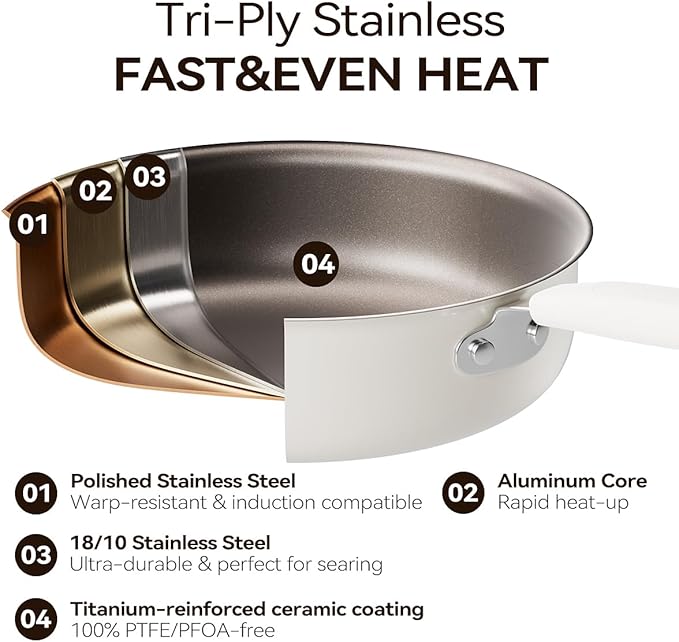 Ceramic Deep Frying Pan Nonstick - 11"(5.5 Qt) Sauté Pan with Lid, Titanium Reinforced Tri-Ply Stainless Steel Skillet, PTFE&PFOA-Free, Non-Toxic, Compatible with All Stovetops