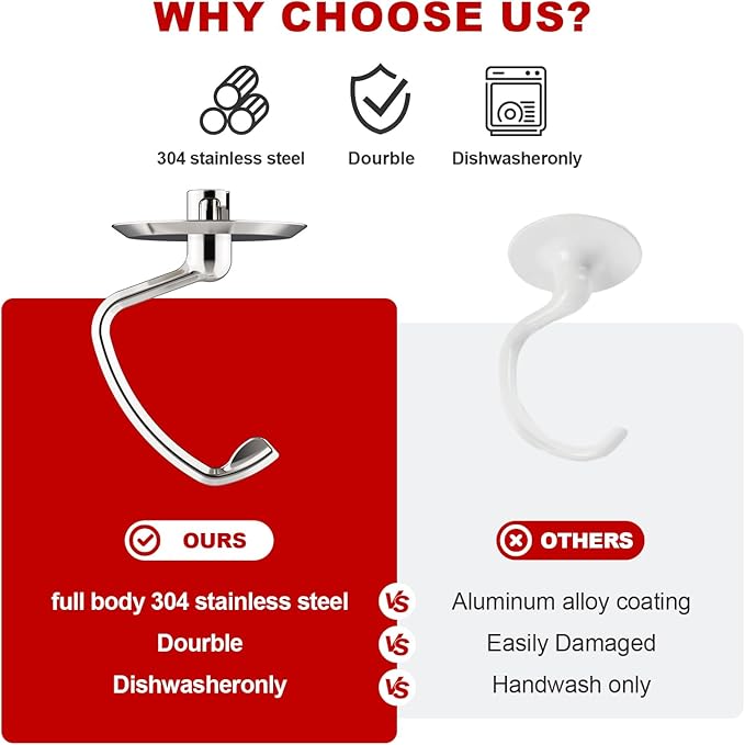 Stainless Steel Dough Hook for Kitchenaid Stand Mixer, Bread Hook for 4.5Qt -5 Qt Tilt-Head Stand Mixer, Dough Hook for Kitchenaid Mixer Attachments, Dishwasher Safe by GVODE