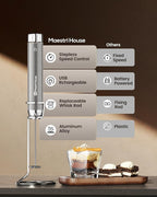Maestri House Rechargeable Milk Frother with Stepless Speed Control, LunaFro Max Handheld Electric Foam Maker Waterproof Drink Mixer Foamer with Stand & Detachable Whisks for Lattes, Cappuccino