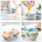 Egg Poacher Microwave, Poached Egg Maker Dishwasher Safe BPA Free, Egg Cooker Poached Egg Steamer, Home Gift (Blue-2 pack)