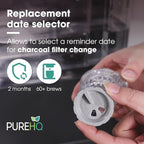 Keurig Starter Kit Replacement for Keurig 2.0 K200, K250, K35, K-Duo, K Duo Hot & Iced Gen 2 and K-Compact Coffee Makers by PureHQ - Includes Short Filter Holder and 3-Pack Cartridges Water Filters