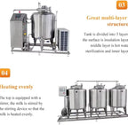 Commercial Yogurt Maker Machine with Milk Pasteurizer & Cooler，Dairy Equipment for Milk Cooling, Pasteurization, Yogurt Fermentation，Fits Dairy Farms, Milk Collection Stations, Food Factories