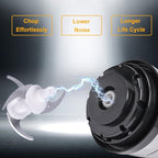 Electric Food Chopper, 5-Cup Food Processor by Homeleader, 1.2L Glass Bowl Grinder for Meat, Vegetables, Fruits and Nuts, Stainless Steel Motor Unit and 4 Sharp Blades, 300W