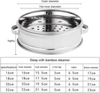 Stainless Steel Steamer Tray for Healthy Cooking for Vegetables, Meat, and Baby Food (18cm Steamer)