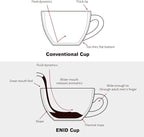 LE TAUCI 6 oz Cappuccino Cups with Saucers, Ceramic Coffee Cup for Au Lait, Double shot, Latte, Cafe Mocha, Tea - Set of 4, White