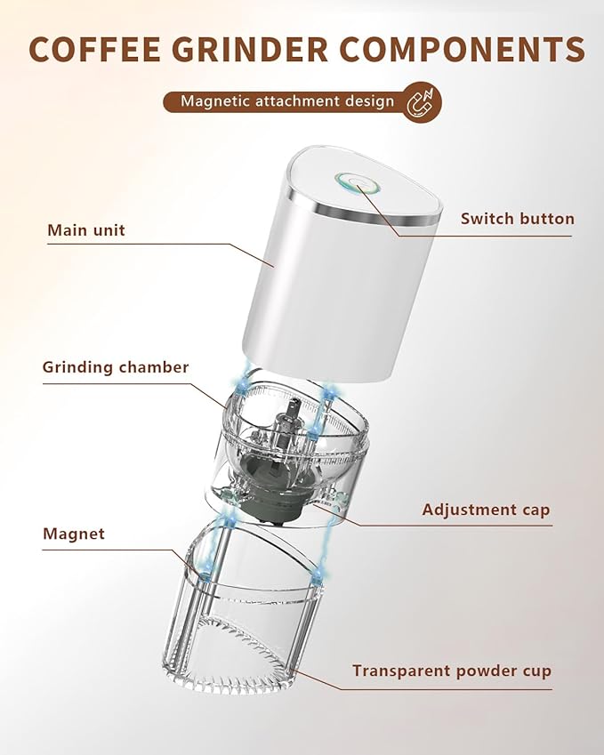 Portable Electric Coffee Grinder ，Automatic Coffee Grinder with USB Type-C wireless charging design，Adjustable Coarse to Fine for coffee beans, grains, cleaning brush + cable Includes (white)