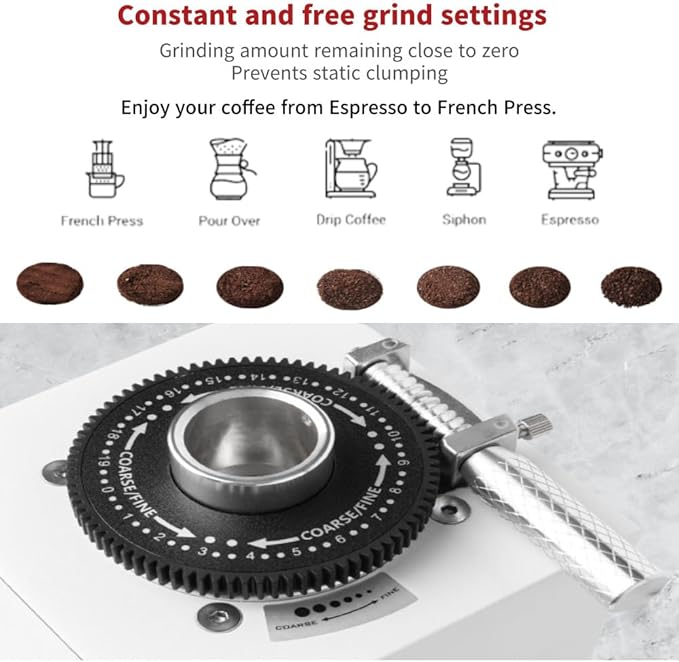 Urbanic 090 Electric Coffee Grinder (110~220v) / straight Titanium burr 60mm/ (White) / (Made in Korea), 125*125*39(mm)