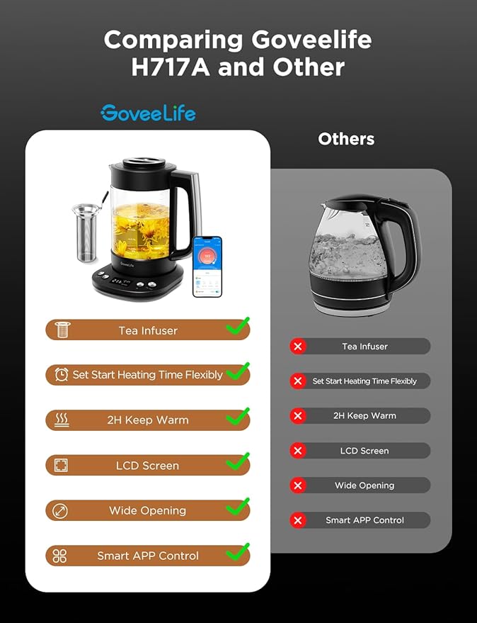 GoveeLife Smart Electric Kettle with Tea Infuser for Loose Leaf, 1.7 L Electric Tea Kettle with Brewing Program, Variable Temperature Control, 2 H Keep Warm & Auto Shut-Off, BPA Free. Black