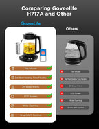 GoveeLife Smart Electric Kettle with Tea Infuser for Loose Leaf, 1.7 L Electric Tea Kettle with Brewing Program, Variable Temperature Control, 2 H Keep Warm & Auto Shut-Off, BPA Free. Black