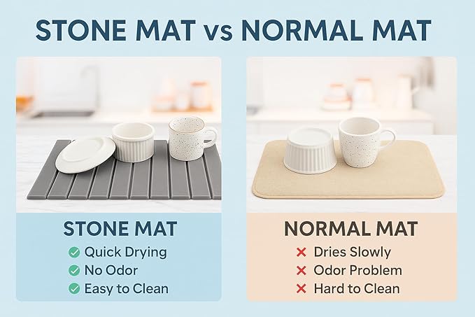 Stone Dish Drying Mat, Collapsible Stone Dish Mat, Super Absorbent Stone Dish Mat, Fast-Drying & Eco-Friendly Stone (24” x 16”) – Minimalist, Durable, & Stylish in light Gray