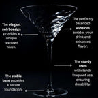 Vortex Martini Glasses – Elegant Twisted Rib Design, Lead-Free Crystal Cocktail Glasses with Stem – Gift-Boxed Barware for Women, Men, Mixologists & Special Occasions (Set of 2)