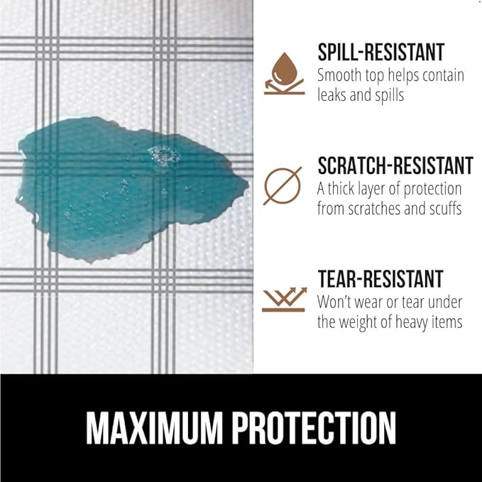 GORILLA GRIP Slip Resistant Drawer and Shelf Liner 2 Pack, Non Adhesive Water Resistant, Easy Trim, Smooth Surface Liners for Kitchen Cabinet, Shelves, Drawers Pantry, 20 IN x 20 FT, Stripe Gray White