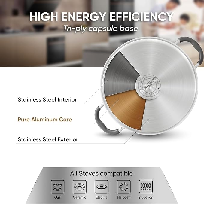 SUNHOUSE - 3.1 Quart Steamer Pots With Lid 2-Tier Multipurpose Stainless Steel Steaming Pot Cookware With Handle For Vegetable, Dumpling, Sauce, Food - Triple Bottom, Measurement Line