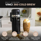 VINCI Cold Brew 360, Glass Cold Brew Coffee Maker Featuring Patented Dual Filter 360 Brewing Technology, Cold Brew for Iced Coffee (1.4 Liter / 47 FL.OZ)