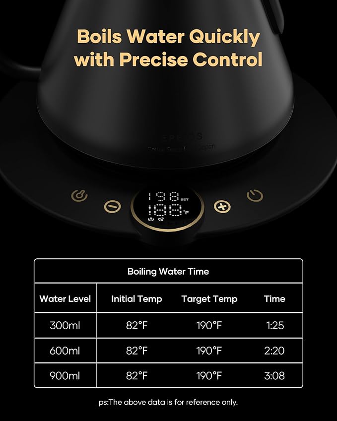 Cocinare FLOW B9 Gooseneck Electric Kettle, Precise Temperature Control for Pour-Over Coffee & Tea Brewing, Stainless Steel Interior, Rapid Heating for Boiling Water 1500W/0.9L (Black Walnut)