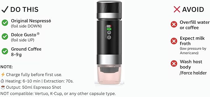 Portable Espresso Maker, 20 Bar Pressure Small Coffee Machine, Rechargeable Battery Operated Mini Coffee Maker for Pods or Grounds, Includes Car Charger, for Hot & Iced Coffee (White)