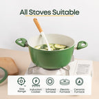10Pcs Pots and Pans Set,nonstick Cookware Set Kitchen Cooking Set,Non-toxic Healthy Ceramic Induction Cookware Sets with firm heat-resistant handle(PFOA Free)