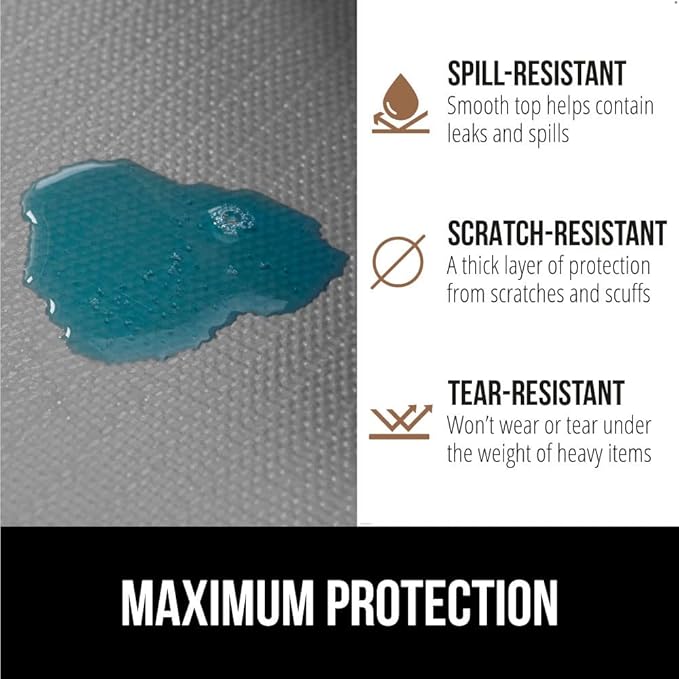 GORILLA GRIP Slip Resistant Drawer and Shelf Liner 2 Pack, Non Adhesive Water Resistant, Easy Clean and Trim, Smooth Surface Liners for Kitchen Cabinet, Shelves, Drawers, Pantry, 20 in x 20 FT, Gray