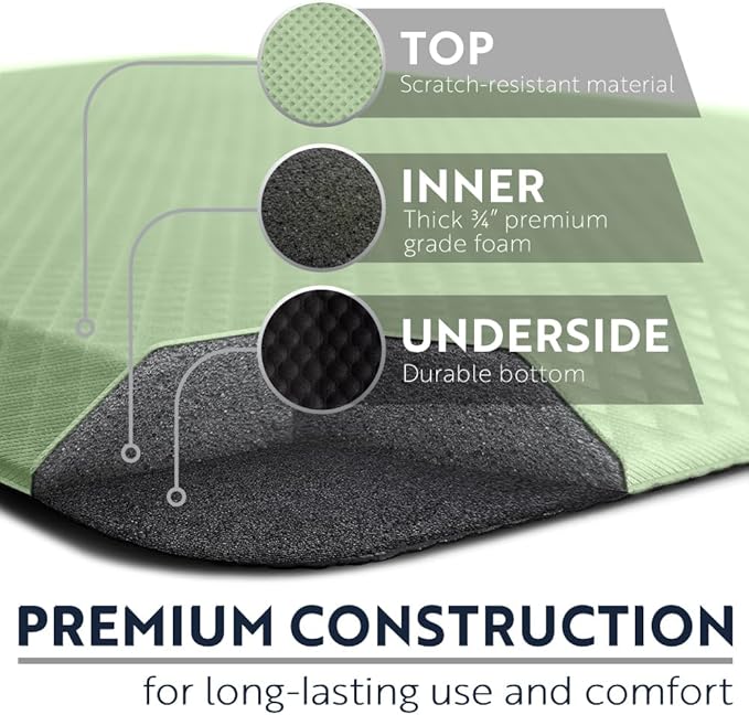 KANGAROO Thick Ergonomic Anti Fatigue Mats for Kitchen Floor, Cushioned Standing Office Desk Mat, Waterproof Scratch Resistant Topside, Supportive All Day Comfort Padded Foam Rugs, 20x32, Sage Green