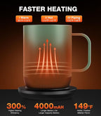 Self Heating Coffee Mug T1-16oz Fast Heating & Ultra Long-Lasting Battery Life, Heated Coffee Mug Up to 149℉ - Touch & App Controlled Coffee Mug, Birthday Gifts for Women and Men
