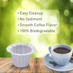 100 Count Disposable Coffee Paper Filters Compatible with Keurig Single Serve 1.0 and 2.0, Fits All Brands Reusable K Cup Filters