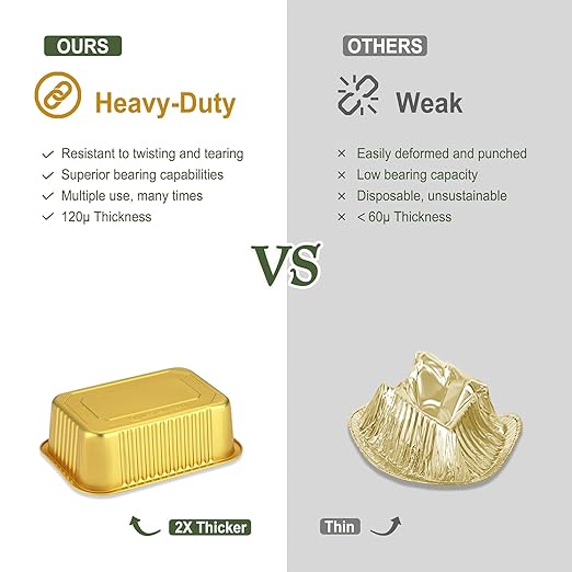 7"x5" Sturdy Foil Pans with Snap-On Lids (5 Pack) | 2X Thicker Heavy Duty Reusable 31oz | Grill Oven Microwavable Multi-Use Pot | Disposable Aluminum Tin for Baking Cooking