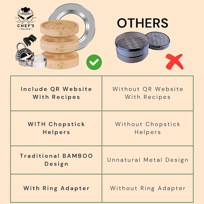 Chef's Palace Bamboo Steamer Basket | 10 Inch 2 Tier Dumpling, Rice and Vegetable Steamer | Chopsticks and Chopsticks Helpers, Silicon Liners, Ring Adapter, Dumpling Helper and Instructions Manual.