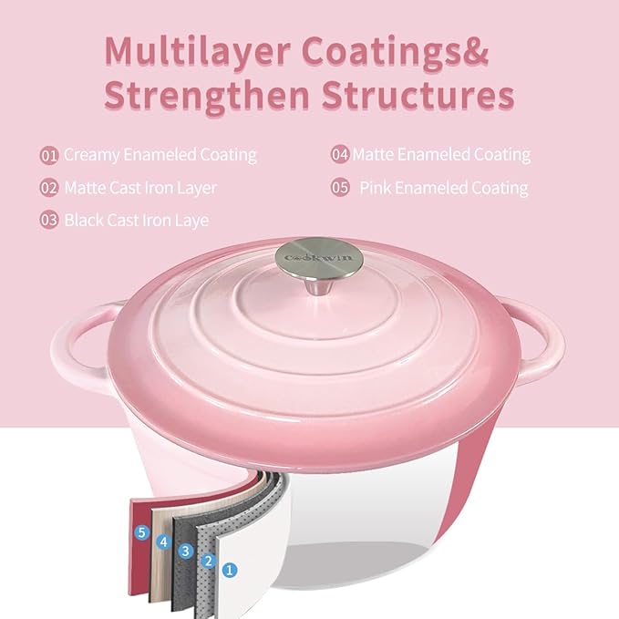 Dutch Oven,Cast Iron Dutch Ovens,Dutch Oven Pot with Lid,5 QT Enamel Dutch Pot,Dutch Ovens with Dual Handles,Cast Iron Pot for Braiser,Cooking,Gifts for Family,Pink