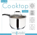 Sauce Pan, Stainless Steel 3 Quart Sauce Pan with Clear Glass Lid and Permanent Measurement Markings, Small Boiling Pot, Induction, Gas Electric Compatible