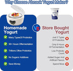 Abnaok 36 Hour Yogurt Maker,1.2L Automatic Digital Yoghurt Maker Machine,Lcd Display with Constant Temperature,Multi-Function Probiotic Yogurt Maker