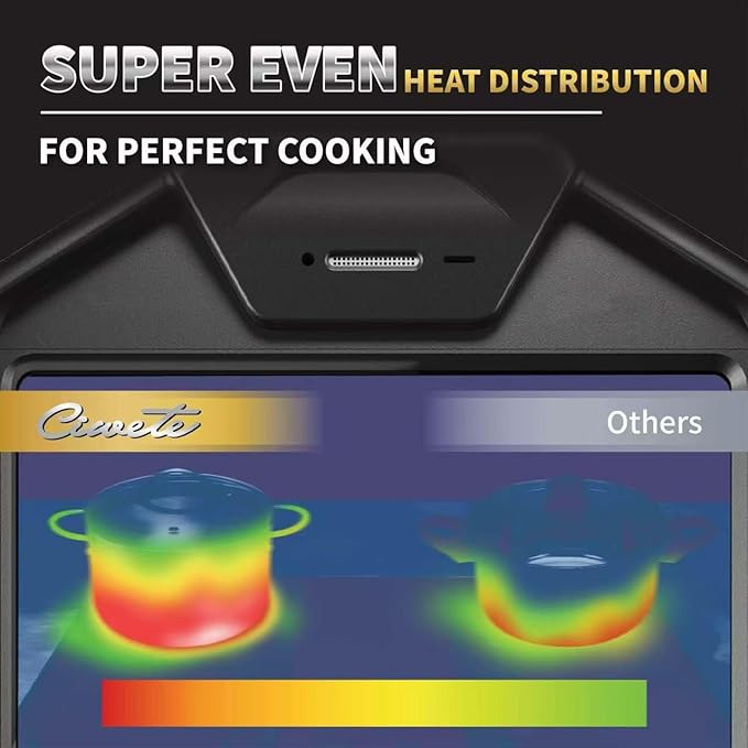 8 Quart Stock Pot, 3 Ply Whole Clad Stainless Steel Stock Pot, 8 QT Cooking Pot with Lid, Induction Pot for Cooking, 18/10 Stainless Steel Cookware Stockpots Oven, Gas and Dishwasher Safe