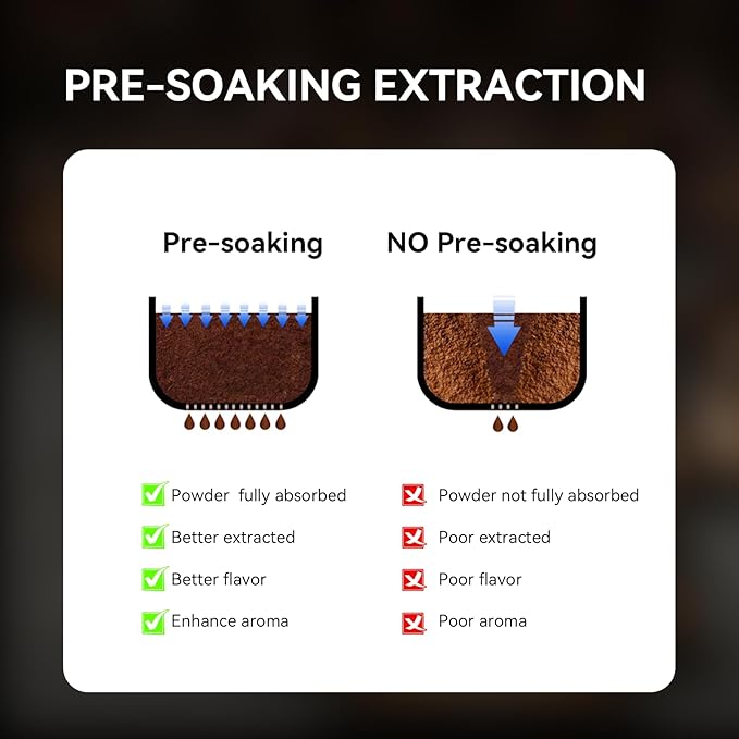 Espresso Machine 20 Bar with Steam Milk Frother, Stainless Steel Coffee Machine with Removable Water Tank for Cappuccino,Latte, Compact Stainless Steel Coffee maker for home,Great Gift