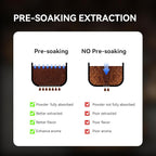 Espresso Machine 20 Bar with Steam Milk Frother, Stainless Steel Coffee Machine with Removable Water Tank for Cappuccino,Latte, Compact Stainless Steel Coffee maker for home,Great Gift