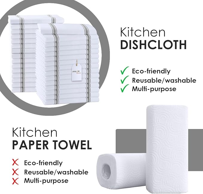 Dish Towels Set (Value Pack of 30) Size 15x25 Inch, 100% Cotton Soft & Absorbent Linen Kitchen Towels, Tea Towels, Reusable Cleaning Cloths for Household Cleaning (Grey)