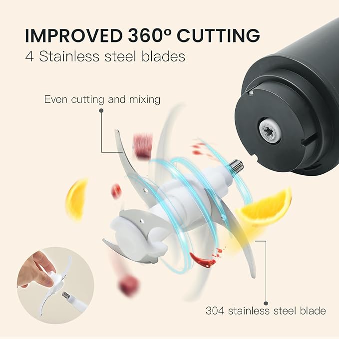 Meat Grinder Electric, 1.2L Stainless Steel Food Processor and Chopper with 4 Sharp Blades, 350W, 2 Speed Modes, for Meat, Baby Food, Vegetables, Fruits, Nuts,5 Cups, Black