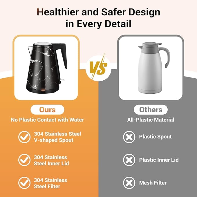 1.2L Double Wall Stainless Steel Interior Water Boiler, Cordless, 1000W Fast Boil with LED Light Coffee Pot & Tea Electric Kettle, Auto Shut-Off and Boil-Dry Protection (Black Marble)