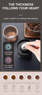 Generic Portable Battery Powered Burr Coffee Grinder with Adjustable settings, 35G Capacity, 1500mAh Rechargeable, Conical Stainless Steel Burr for Espresso, Manual Brew, Travel, Camping