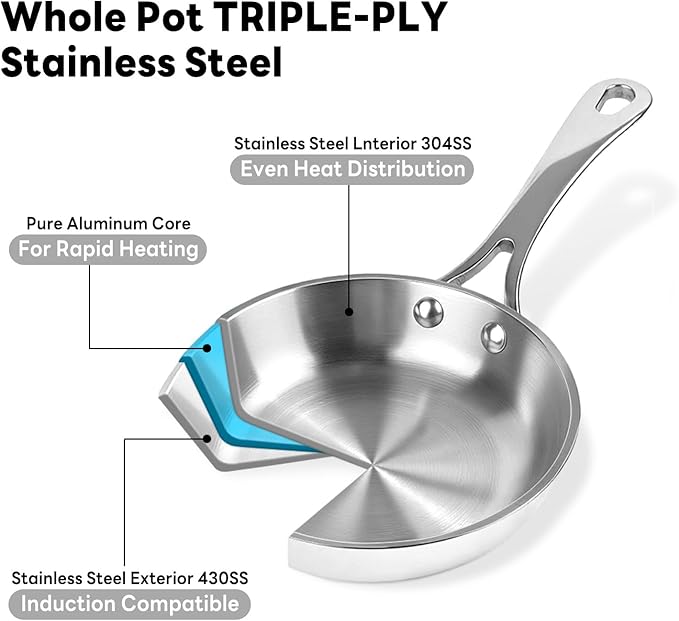 Macevia Mini 0.12QT Sauce Pan, 18/10 Stainless Steel Pans, Small Pot Butter Warmer With Handle, 3 Ply Stainless Frying Pans For Home Kitchen - 4 Inch