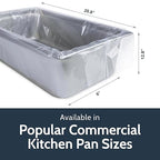 PanSaver Low Temperature Liners for Easy Clean Up - Disposable Buffet Pan Liners, Ovenable up to 220F - Clear (Third Pan - Medium & Deep | 19 x 14 IN)