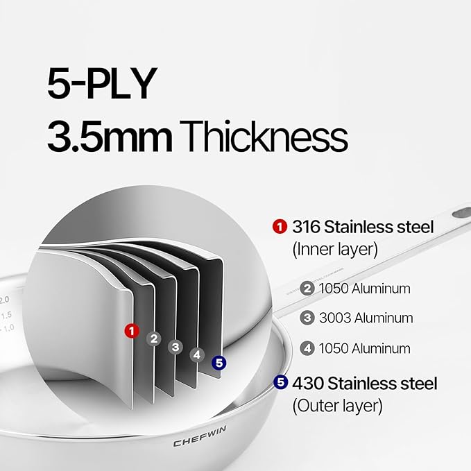 9.4-Inch 316 Stainless Steel Frying Pan, 5-Ply Stainless Steel Skillet, Induction Compatible, Dishwasher & Oven Safe