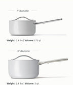 Caraway Nonstick Ceramic Sauce Pans with Lids (3 qt & 1.75 qt) - Non Toxic, PTFE & PFOA Free - Oven Safe & Compatible with All Stovetops (Gas, Electric & Induction) - Gray