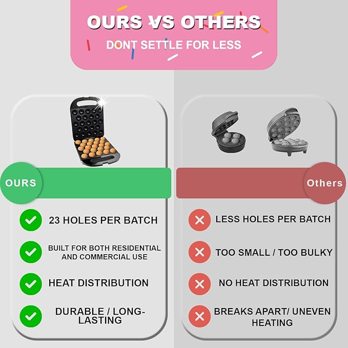 23 Cake Pop Maker Machine – Electric Non-Stick Baker, Fast Heating, Easy to Use for Kids, Birthdays, Parties, Snacks, Gifts, Fun Kitchen Gadget for Home & Restaurants, Makes 23 Cake Pops at Once